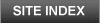 Weiss Lake Site Index